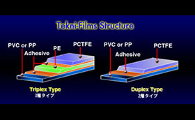 tekni-films Structure